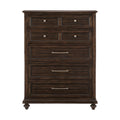 BRM-Cardano Gray Dark Gray Chests