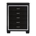 BRM-Allura Black Chests
