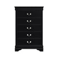 BRM-Mayville Black Chests