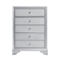 BRM-Anatole Silver Chests
